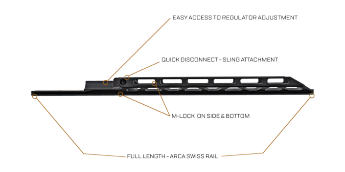 SKOUT EVO Arca Swiss Rail