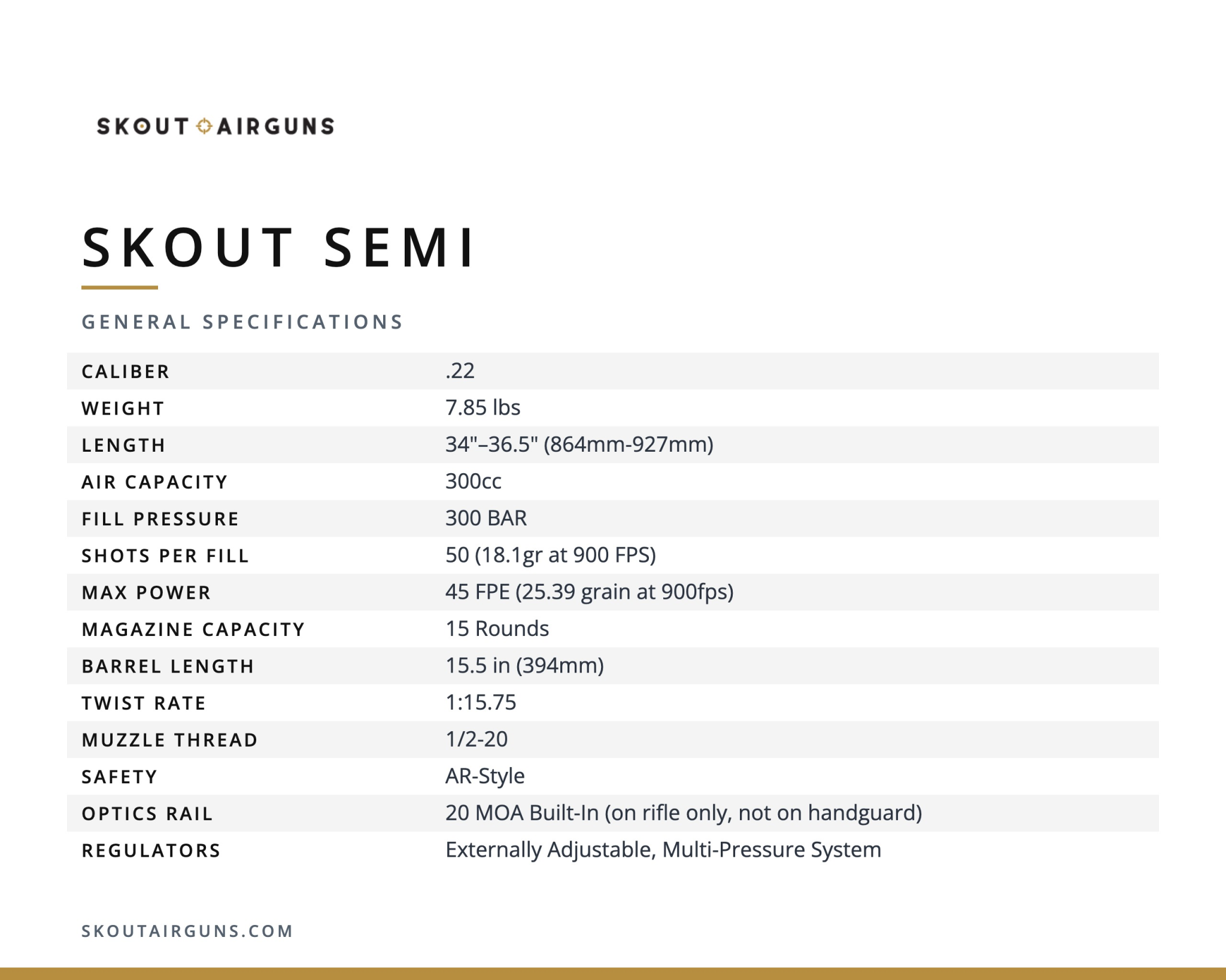Skout Semi – General Specifications Skout Semi general specifications: caliber .22, 7.85 lbs, 300cc air, 300 bar fill, 50 shots per fill, 45 FPE, 15-round magazine