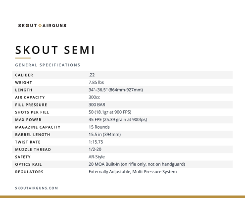 Skout Semi – General Specifications Skout Semi general specifications: caliber .22, 7.85 lbs, 300cc air, 300 bar fill, 50 shots per fill, 45 FPE, 15-round magazine