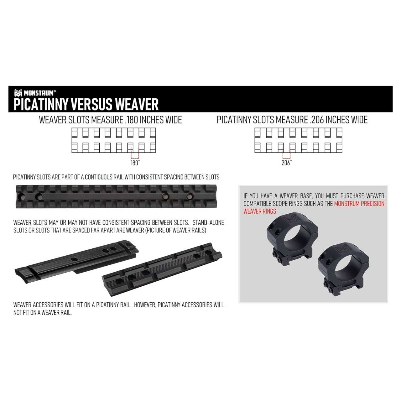 monstrum-precision-v2-34mm-rings-3 Monstrum Precision V2 34mm Scope Rings