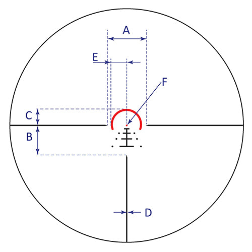Sightron AR1 reticle with measurement labels