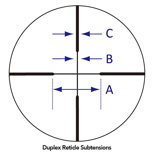 Sightron Duplex reticle with measurement labels