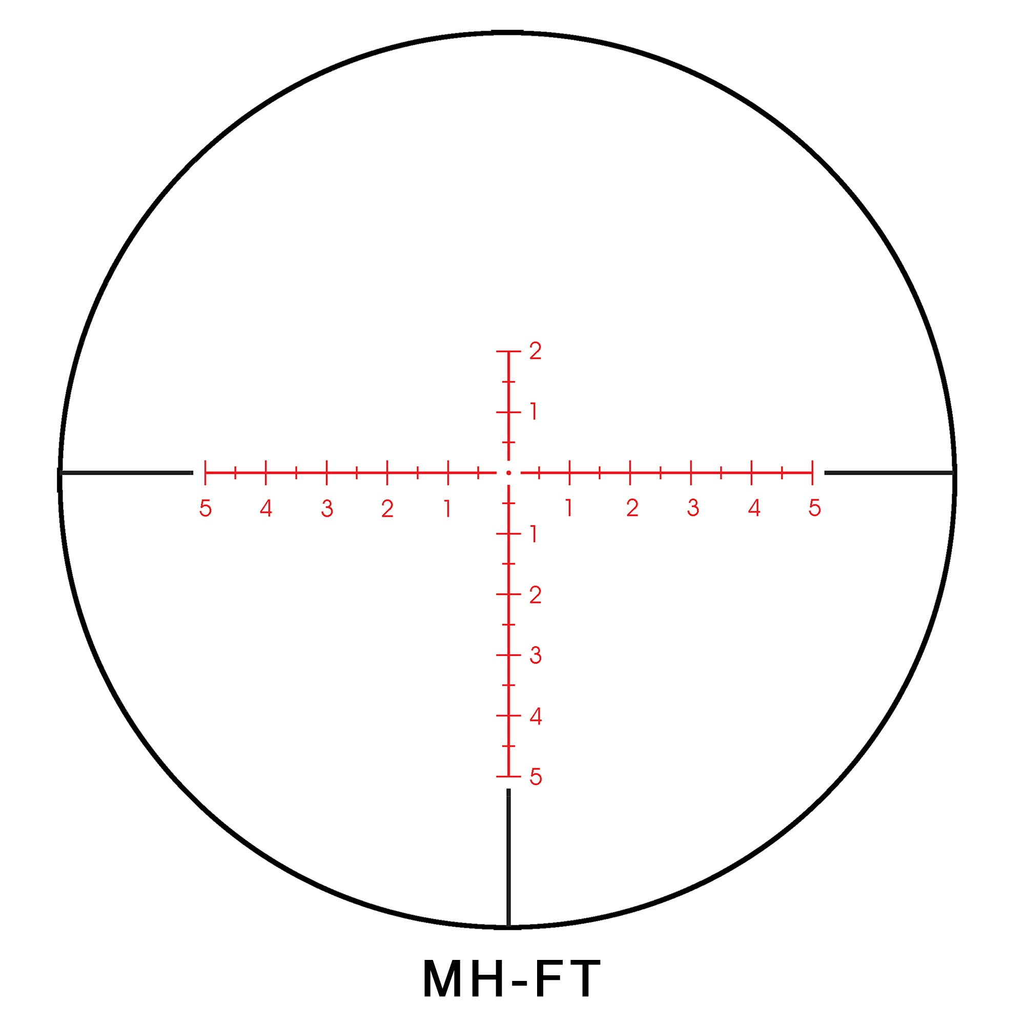 Sightron S6 10-60×56 MH-FT illuminated reticle Sightron S6 10-60x56 MH-FT illuminated reticle