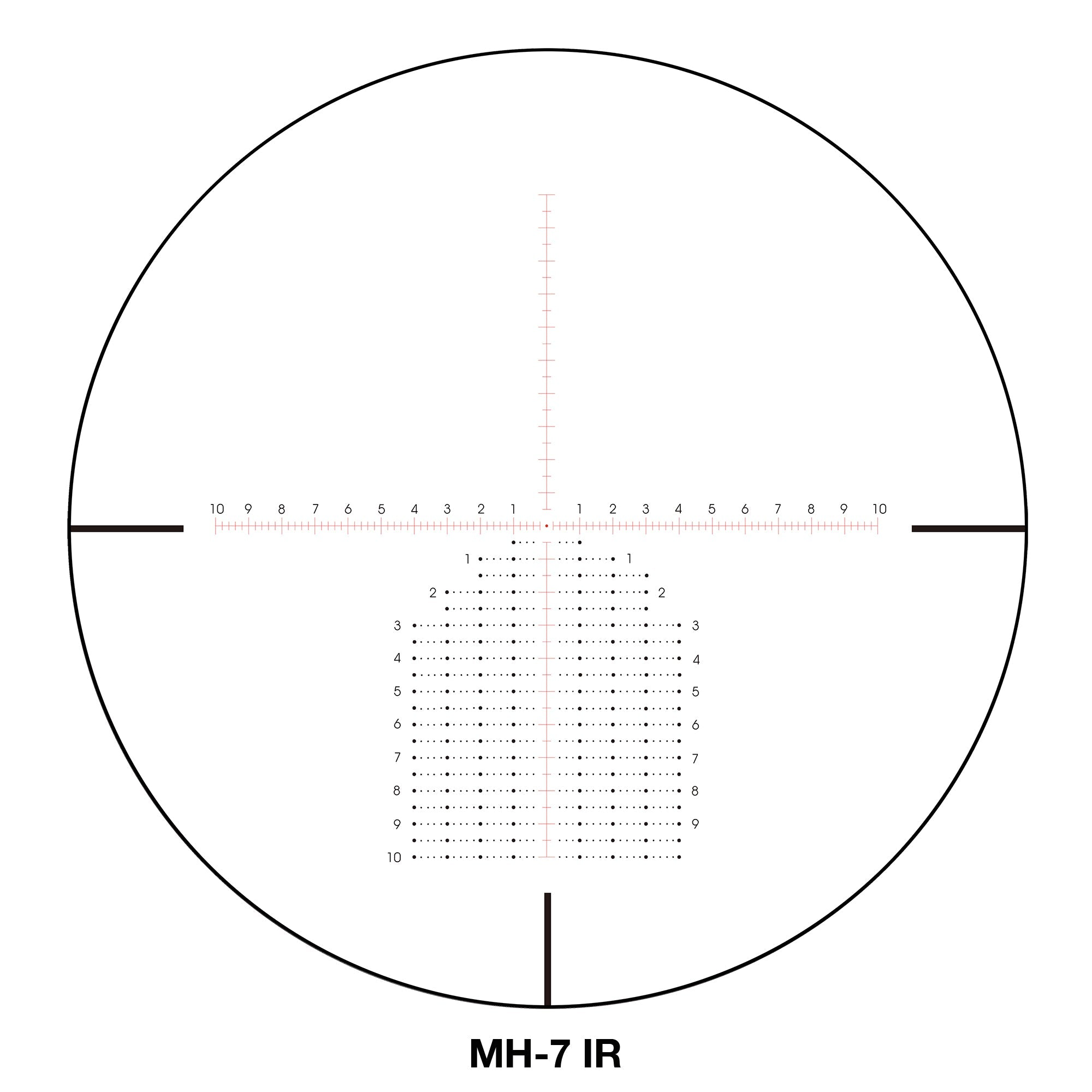 Sightron S6 5-30×56 MH-7 illuminated reticle Sightron S6 5-30x56 MH-7 illuminated reticle