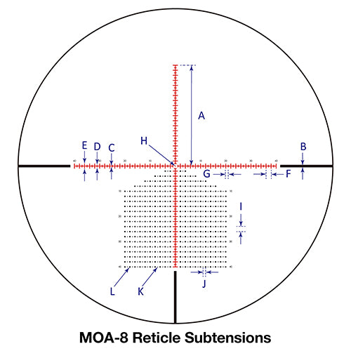 Sightron S6 5-30x56 MOA-8 reticle with measurement labels