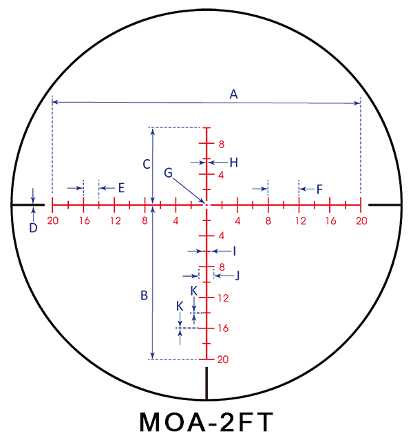 Sightron S6 MOA-2FT reticle with measurement labels